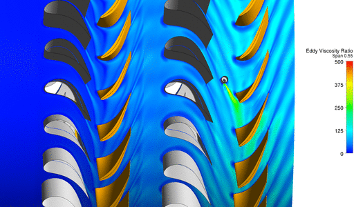 CFD/FEA Simulation