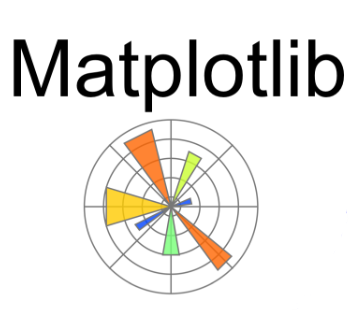 Matplotlib