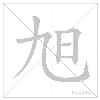 Pronunciation of Chinese character Xu