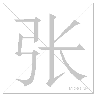 Pronunciation of Chinese character Zhang